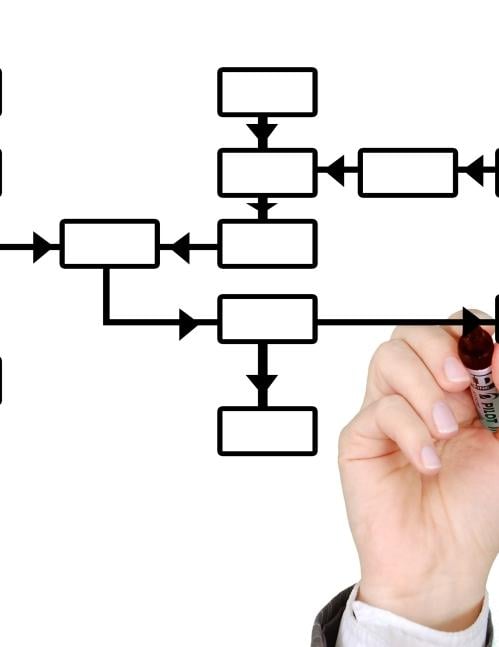 diagram