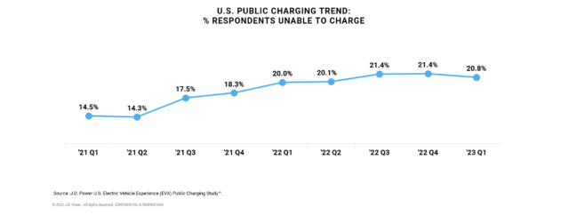 graph3
