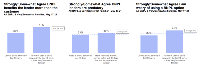 JDP Financial Health Graph 5