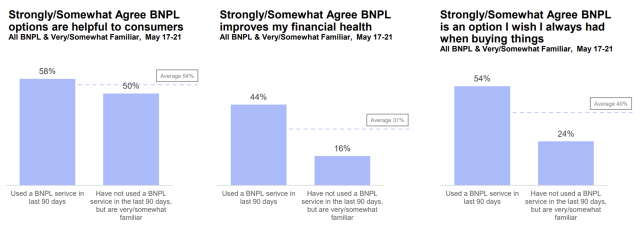 JDP Financial Health Graph 6