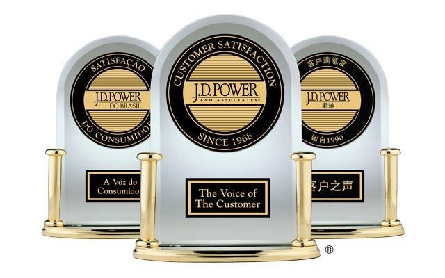 Awards
