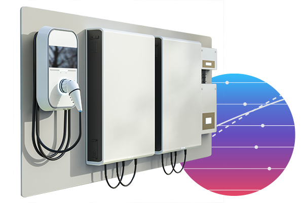 Home charging benefits