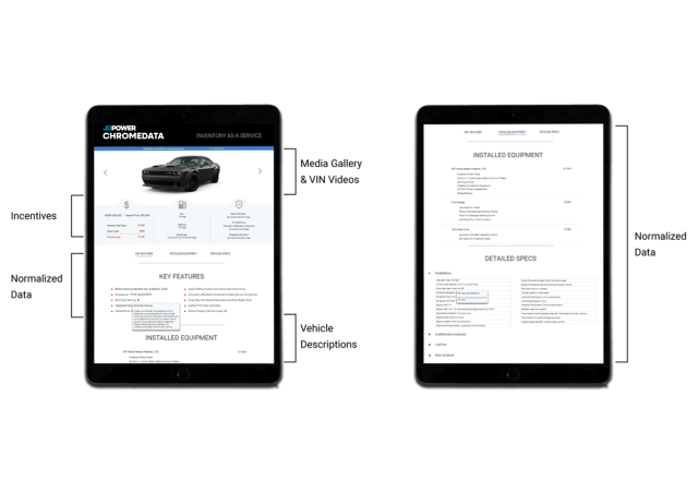 ChromeData Certified Inventory platform interface shown on two tablets, featuring VIN‑decoded vehicle data, normalized specifications, incentives, equipment lists, vehicle descriptions, and media gallery options for automotive inventory management