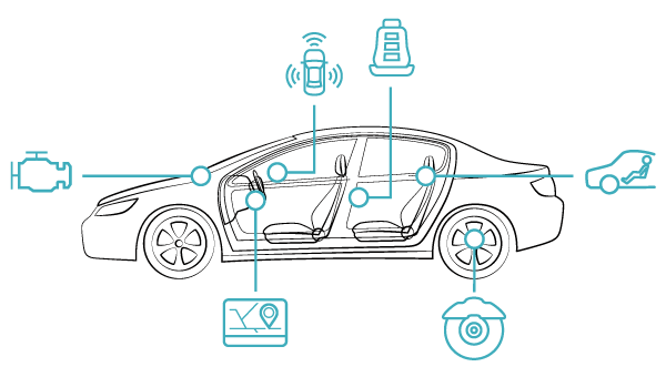 Illustration of US automotive component quality reports providing exclusive insights to auto suppliers