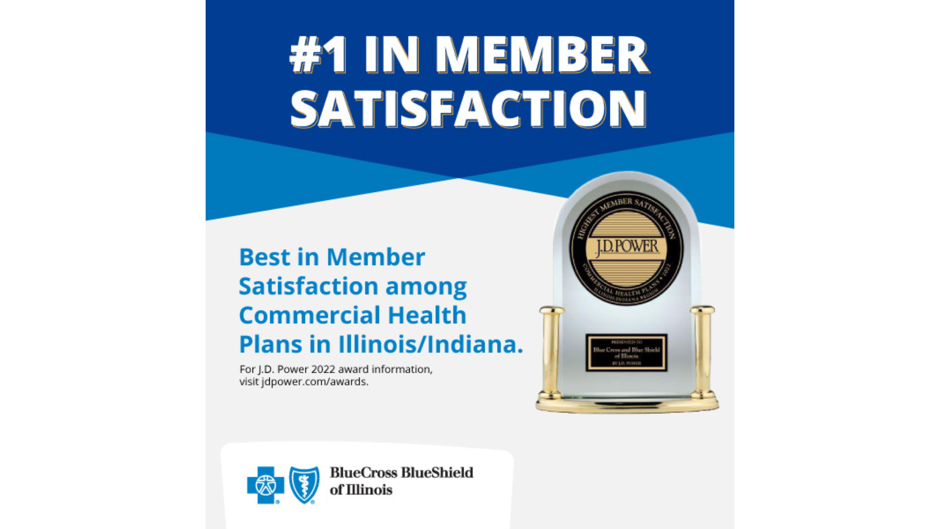 BlueCross BlueShield of Illinois _Award Example Commercial Member Health Plan