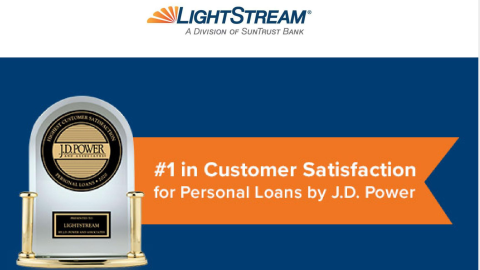Consumer Lending Award Example 2