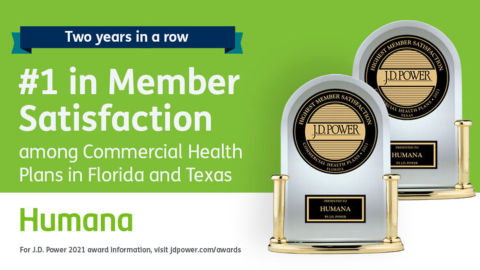 Commerical Health Plans_Humana