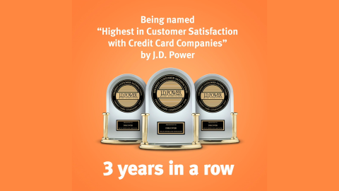 Credit Card Awards_Discover
