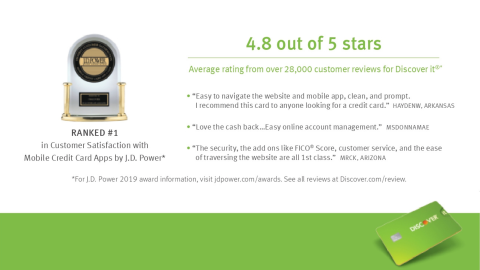 Credit Card Satisfaction Study_Discover