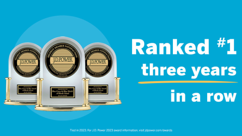 Blue Cross Blue Shield Award Example