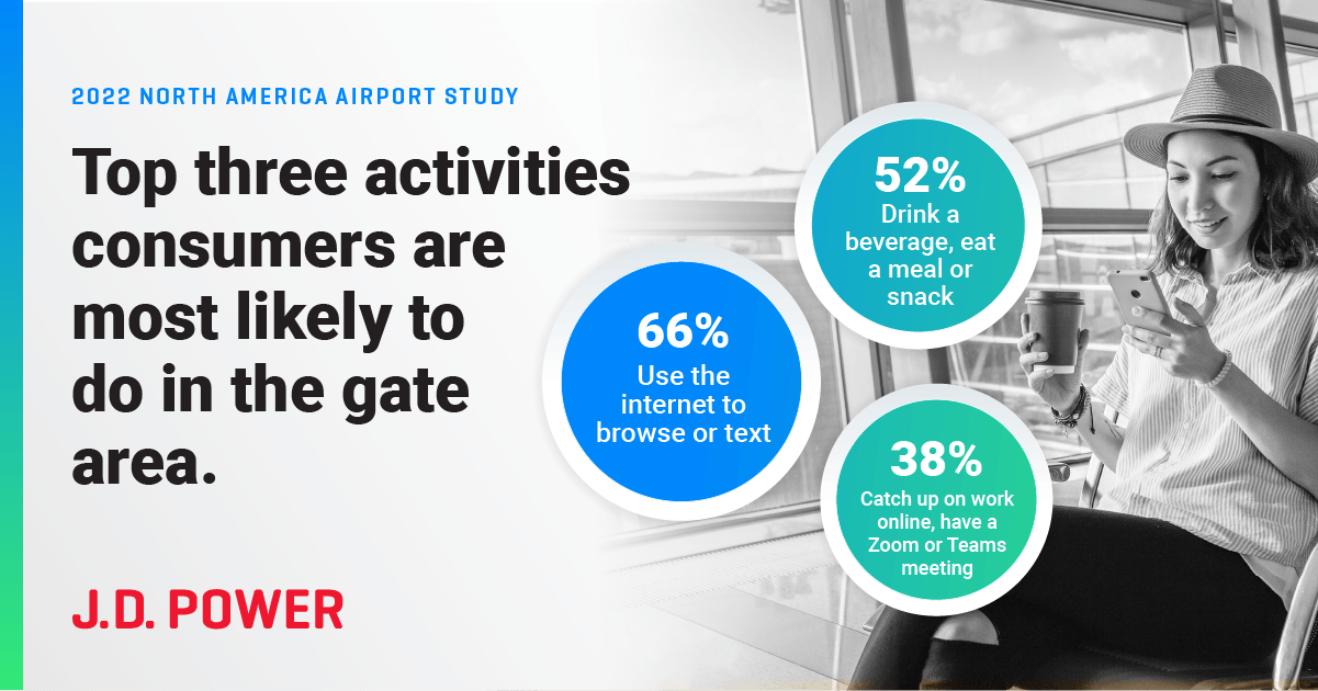 JDP-NA-Airport_StudyFactoid-1b