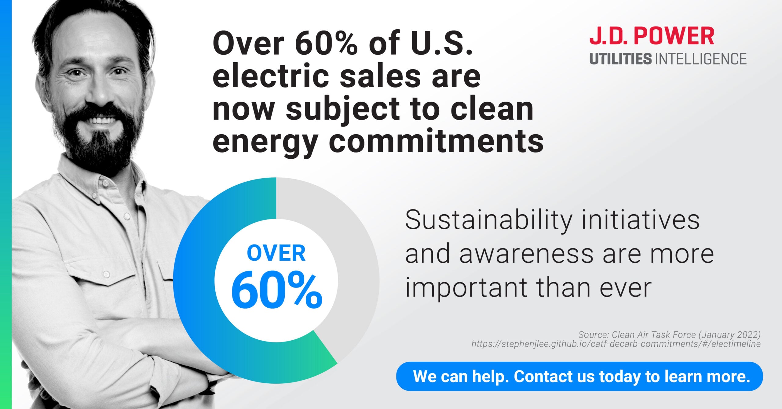 Sustainability graphic