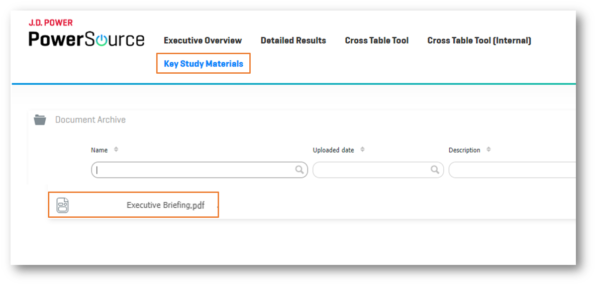 PowerSource Leveraging PowerSource Executive Briefings