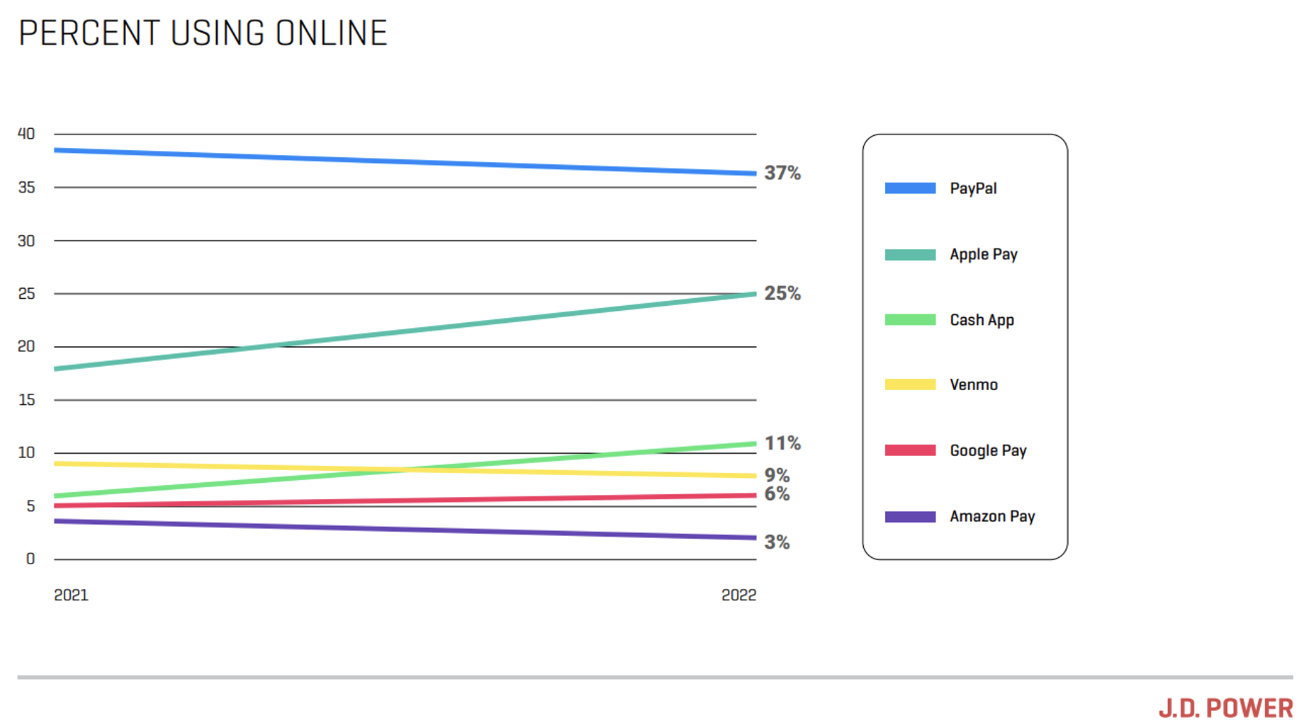 graph1