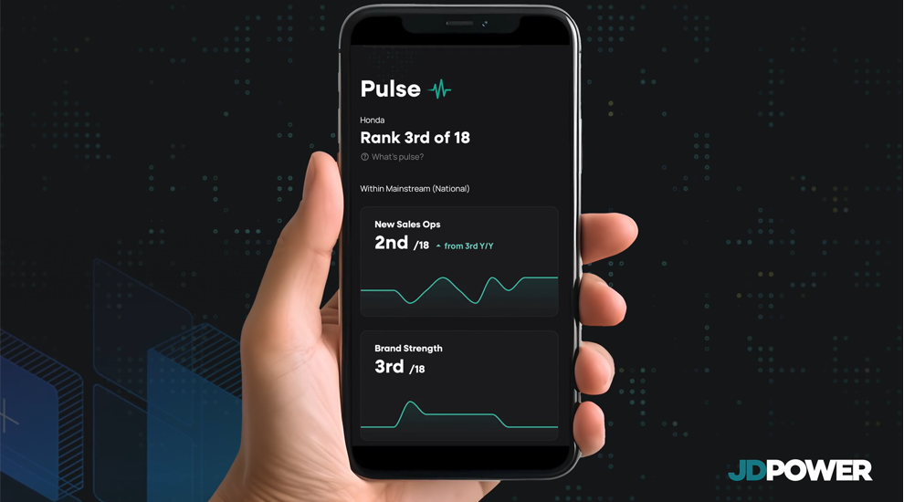 JD Power Platform on desktop and mobile devices